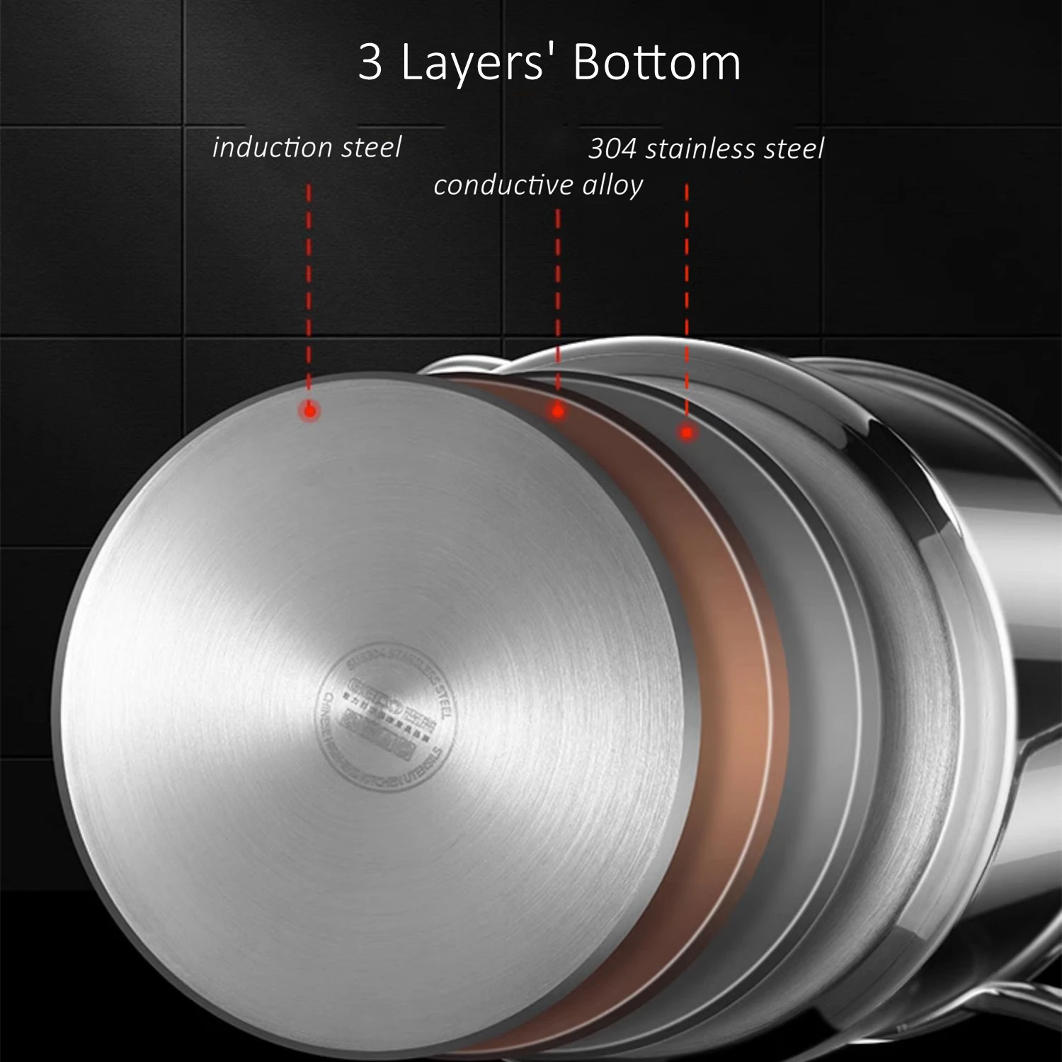 Сертифицированная LFGB глубока – обзор и цена Induction Cooker