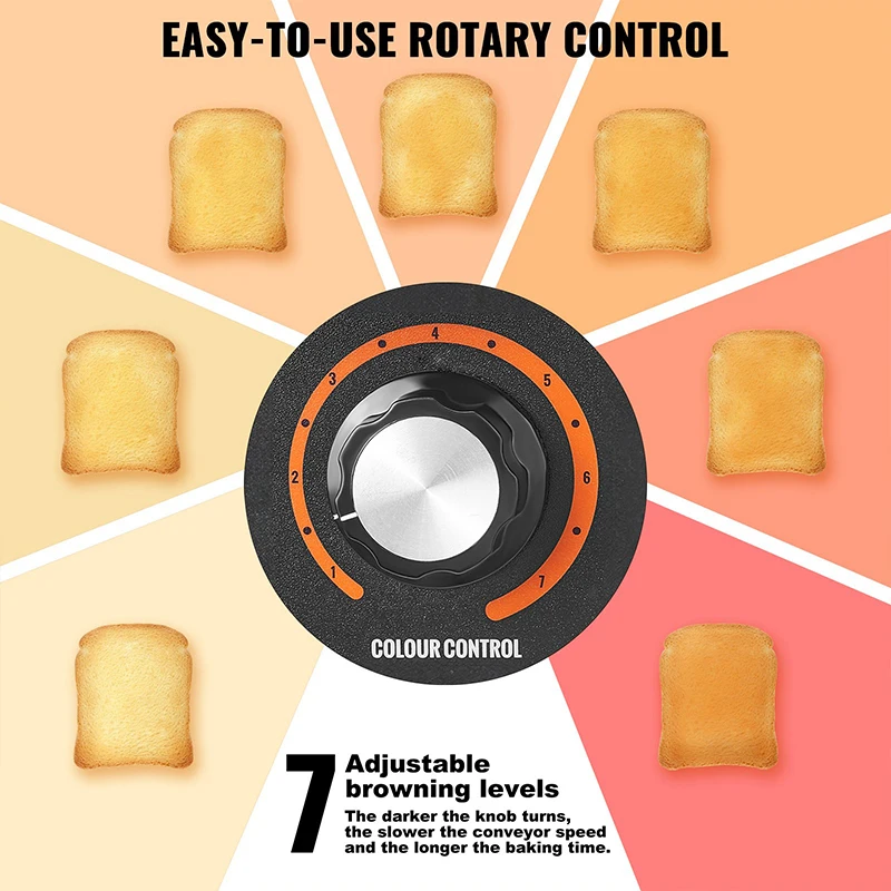 # Высококачественная электриче – обзор и цена Toaster