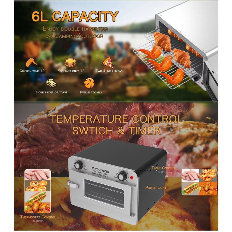 Профессиональная автомобильная – обзор и цена Microwave Oven